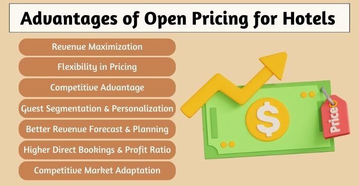 Benefits-of-open-pricing-for-hotels Benefits-of-open-pricing-for-hotels