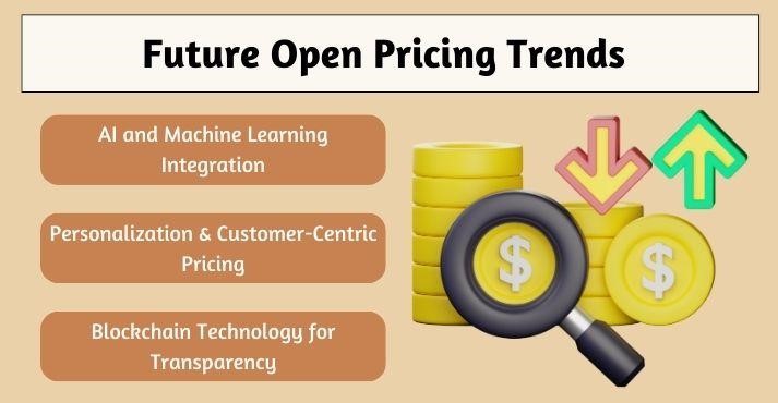 Future-trends-in-open-pricing Future-trends-in-open-pricing