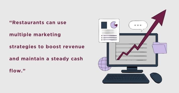 Marketing Strategies for Expanding Your Restaurant Business