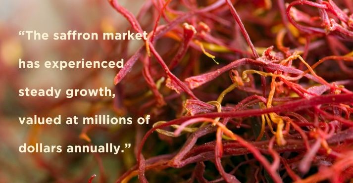 saffron demand drivers