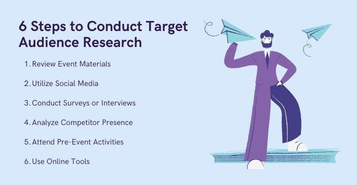 Conducting Trade Show Target Audience Research