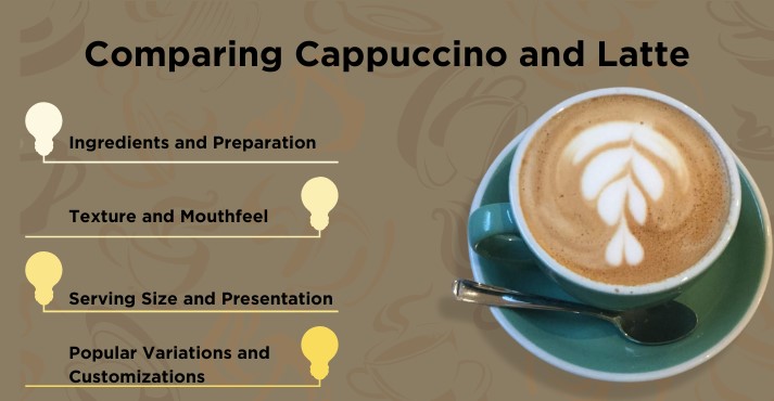 comparing-cappuccino-and-latte comparing-cappuccino-and-latte
