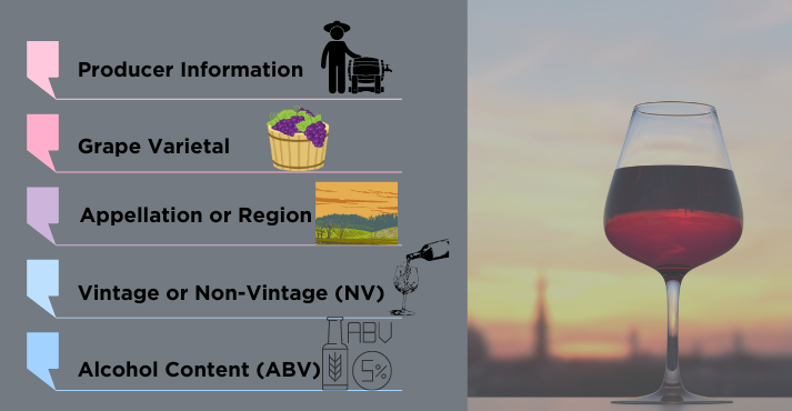 elements-of-a-wine-label