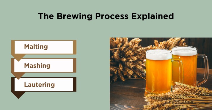 brewing-process-explained brewing-process-explained