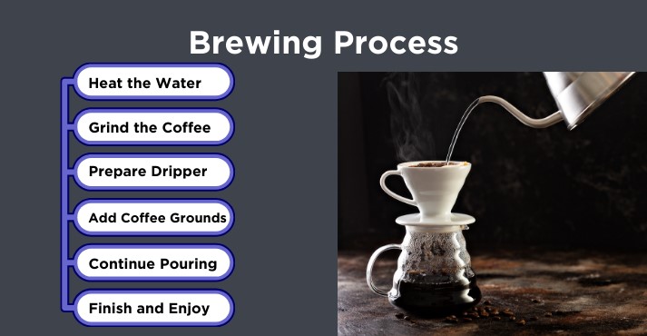 brewing-process brewing-process
