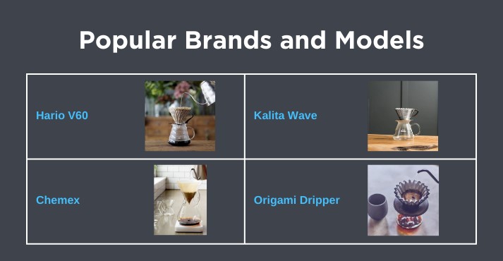 popular-brands-and-models popular-brands-and-models