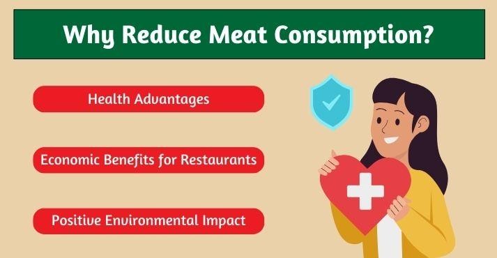Benefits-of-reducing-meat-consumption Benefits-of-reducing-meat-consumption