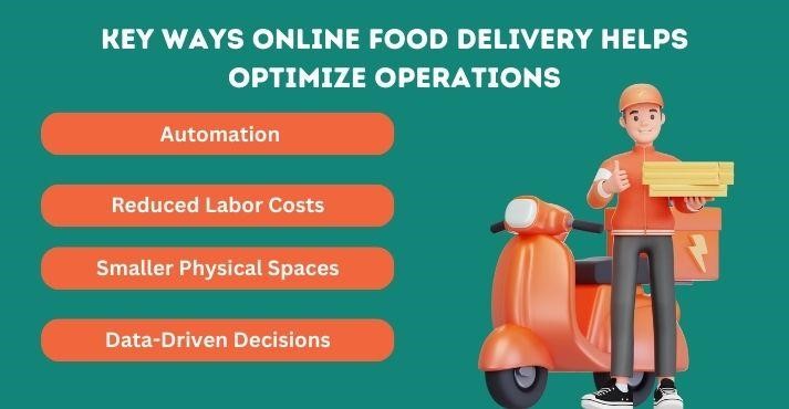 Key-ways-online-food-delivery-helps-optimize-operations Key-ways-online-food-delivery-helps-optimize-operations