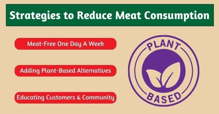 tips-for-reducing-meat-consumption tips-for-reducing-meat-consumption