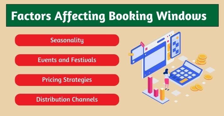 Factors-affecting-booking-windows Factors-affecting-booking-windows