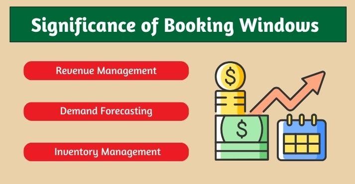 Importance-of-booking-windows Importance-of-booking-windows