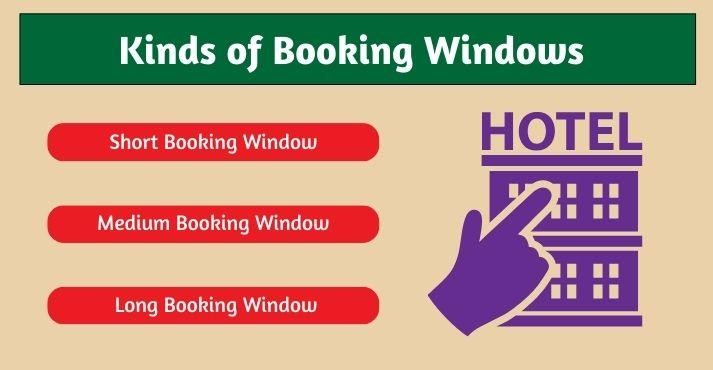 Types-of-booking-windows Types-of-booking-windows