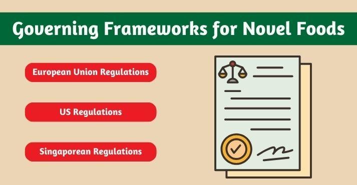 Regulatory-framework-for-novel-foods Regulatory-framework-for-novel-foods