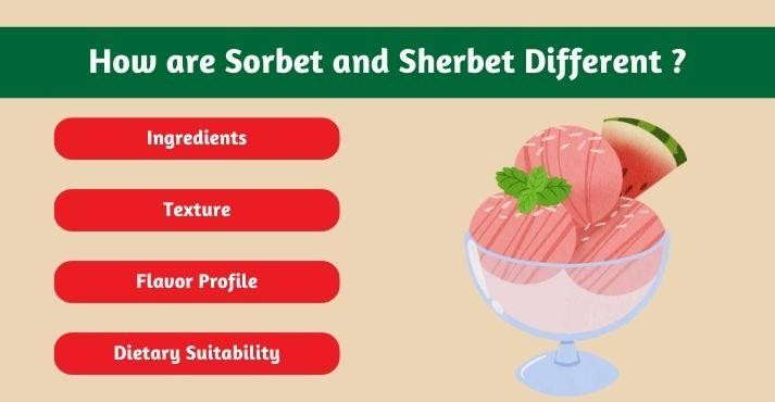 Sorbet-vs-sherbet-the-key-differences Sorbet-vs-sherbet-the-key-differences