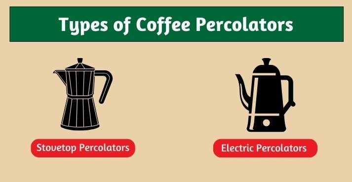 Types-of-coffee-percolators