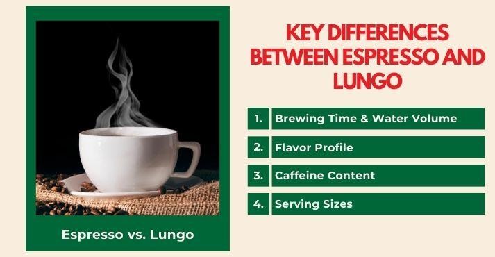 differences-between-espresso-and-lungo differences-between-espresso-and-lungo