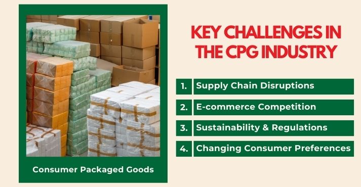 key-challenges-in-the-consumer-packaged-goods-industry