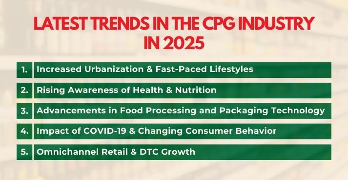 latest-trends-in-the-consumer-packaged-goods-industry