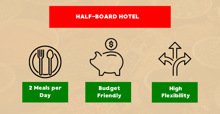 What is a Half-Board Package