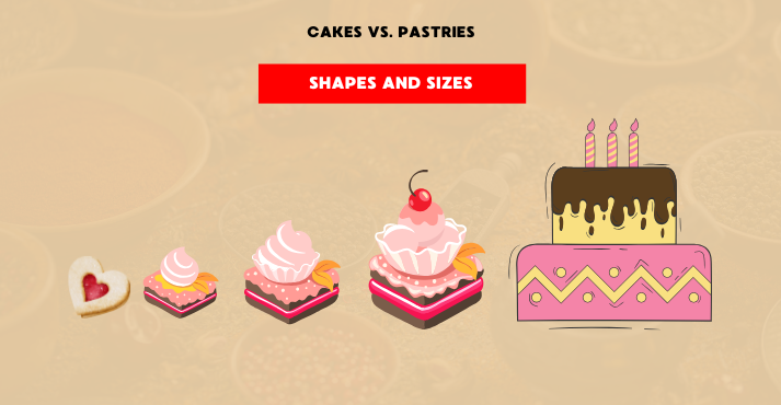 cakes vs pastries shapes and sizes