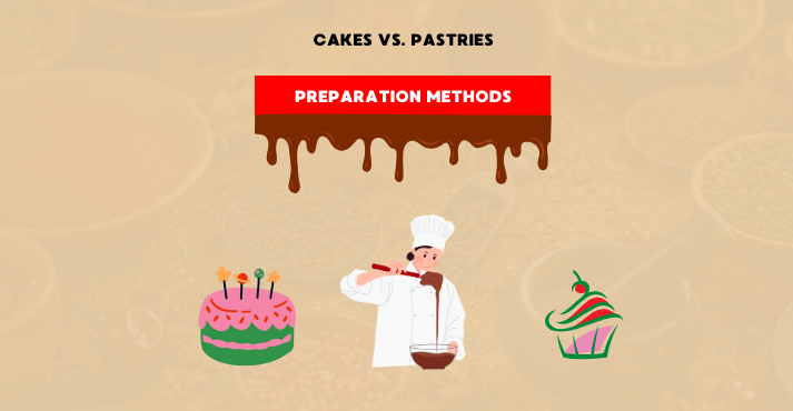 cakes vs pastry preparations