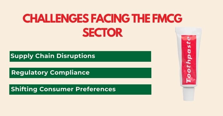 challenges-facing-the-fmcg-sector