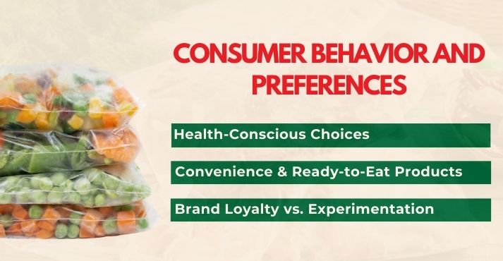consumer-behaviour-and-preferences