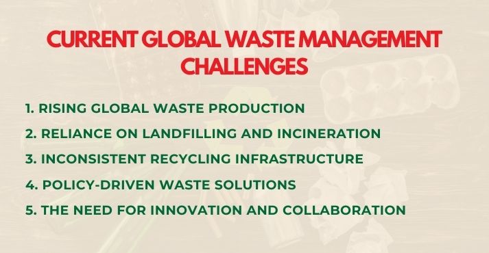 current-global-waste-management-challenges