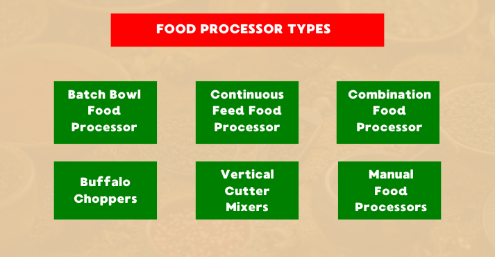 food processor types