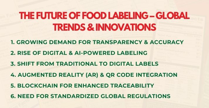 future-of-food-labeling-global-trends-and-innovations