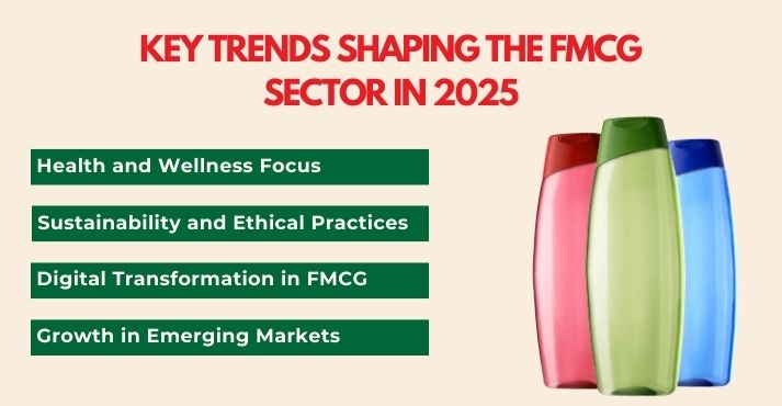 key-trends-shaping-the-fmcg-sector-in-2025