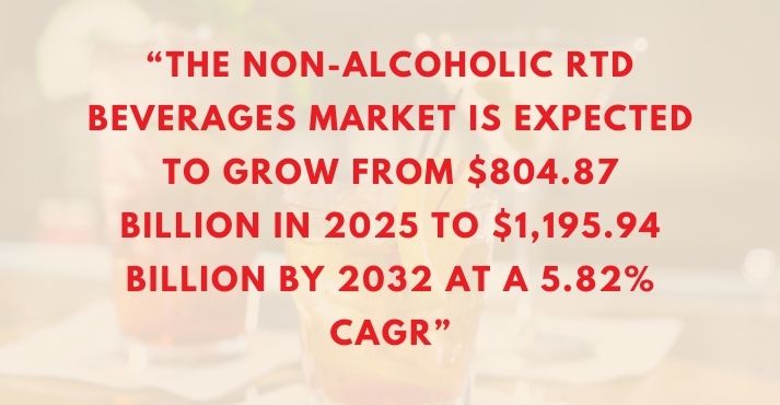 rising-trend-of-non-alcoholic-beverages rising-trend-of-non-alcoholic-beverages