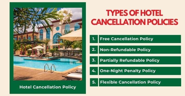 types-of-hotel-cancellation-policies