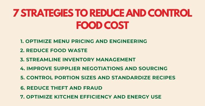 7-strategies-to-reduce-and-control-food-cost