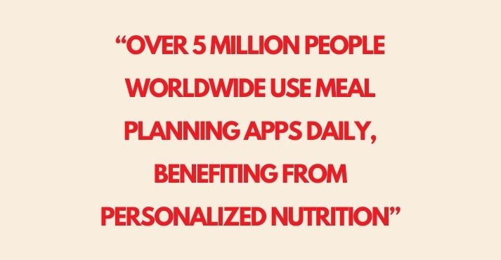 AI-technologies-revolutionizing-diet-planning