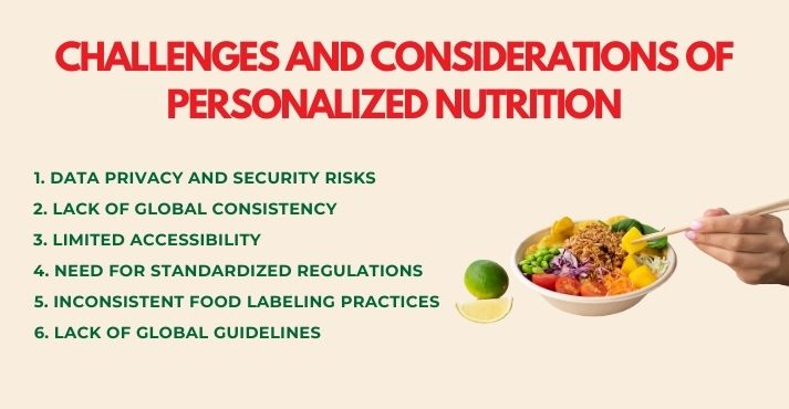 challenges-and-considerations-of-personalized-nutrition