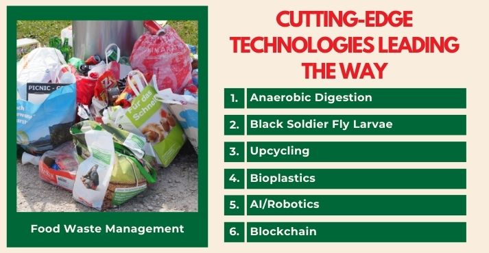 cutting-edge-technologies-leading-the-way