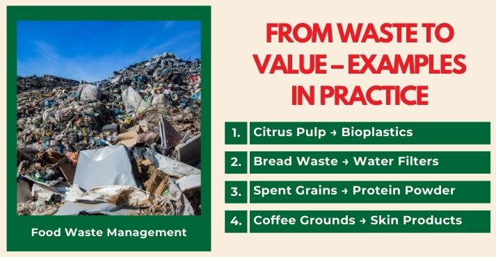 from-waste-to-value-examples-in-practice