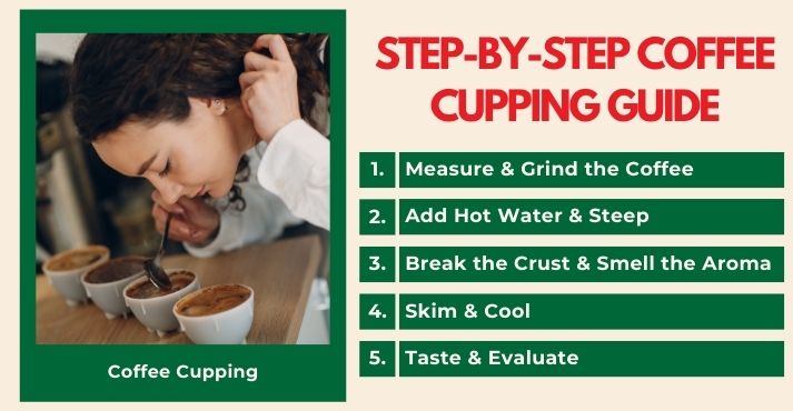 step-by-step-guide-to-coffee-cupping