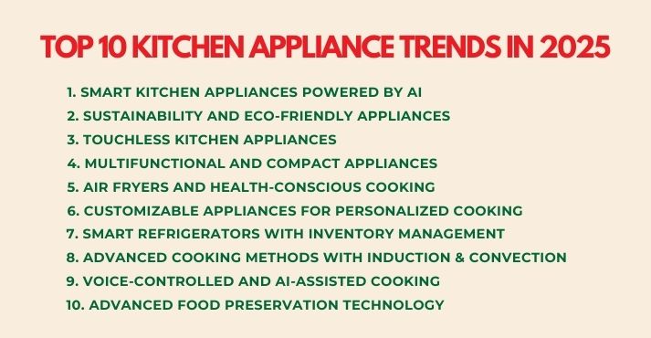 top-kitchen-appliance-trends-in-2025