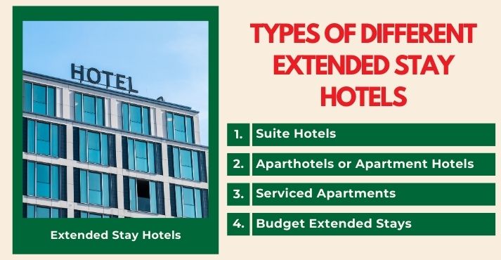 types-of-extended-stay-hotels