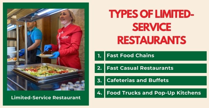 types-of-limited-service-restaurants