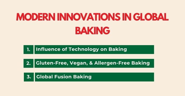 modern-innovations-in-global-baking