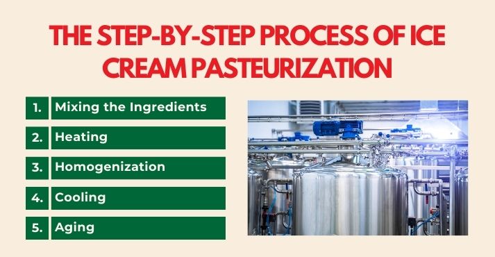 the-step-by-step-process-of-ice-cream-pasteurization