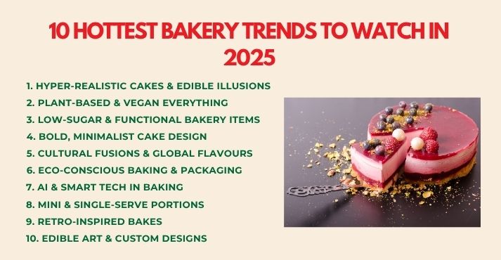 10-hottest-bakery-trends-to-watch-in-2025