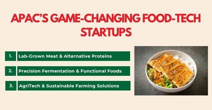 apacs-game-changing-food-tech-startups