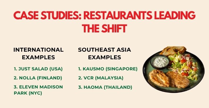 case-studies-about-restaurants-leading-the-shift