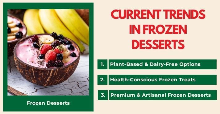 current-trends-in-frozen-desserts