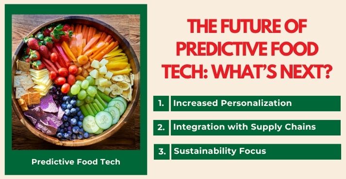 future-of-predictive-food-technology