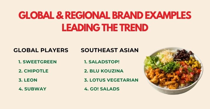 global-and-regional-brand-examples-leading-the-trend